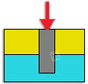 دانلود و آموزش نرم افزار اینوویتیو ژئوتکنیکس پایل‌اکسل Innovative Geotechnics PileAXL