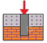 دانلود و آموزش نرم افزار اینوویتیو ژئوتکنیکس پایل‌راک Innovative Geotechnics PileROC