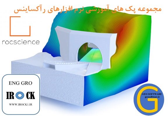 مجموعه پک های آموزشی نرم افزارهای رآکساینس